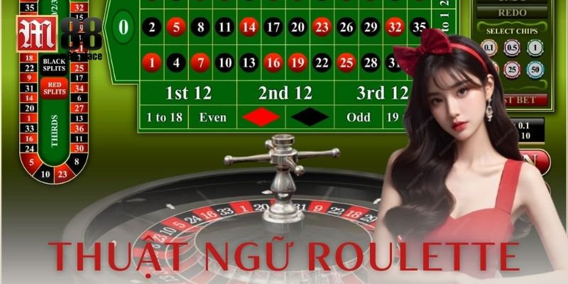 Ví dụ thực tế cách chơi